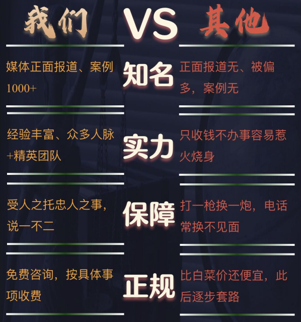沈北新区私家调查公司的费用是多少